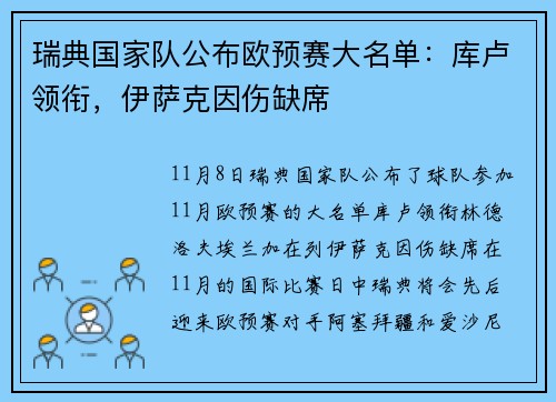 瑞典国家队公布欧预赛大名单：库卢领衔，伊萨克因伤缺席